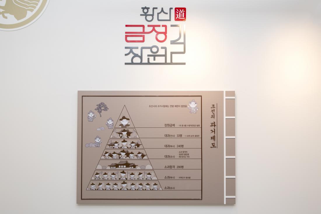 20211007_황산도 금정 장원길 테마거리 준공 및 금정쉼터 개소식_28.jpg
