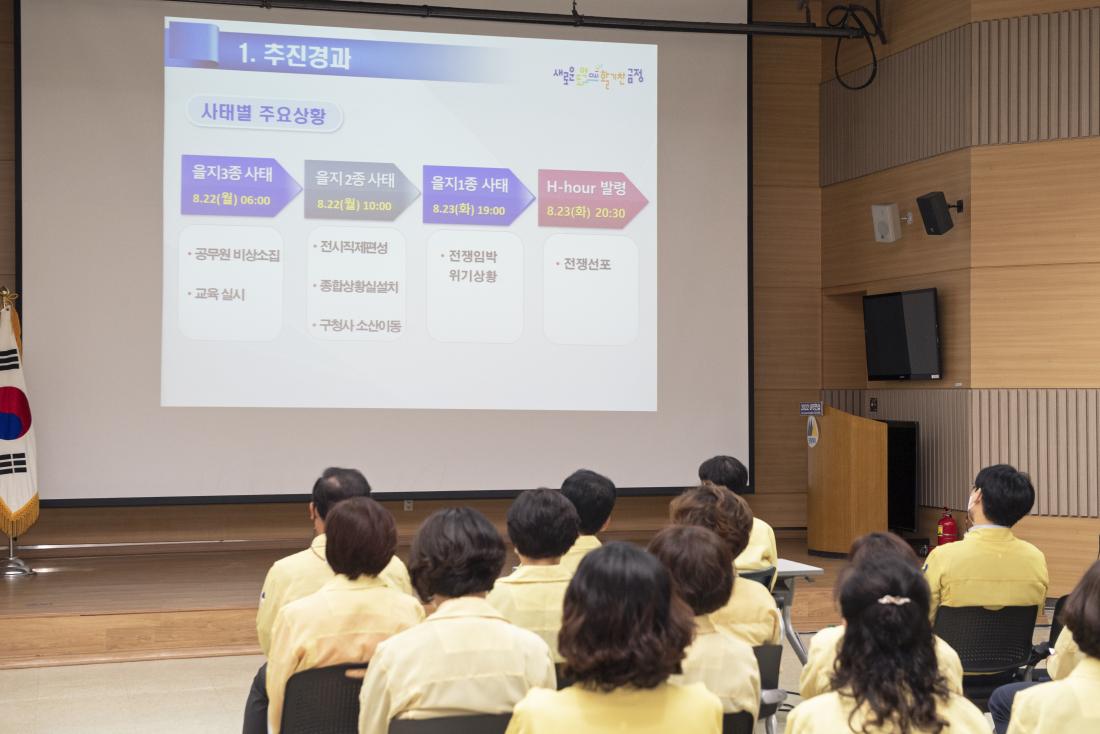 20220824_UFS(을지)연습 일일 종합상황보고_3.jpg