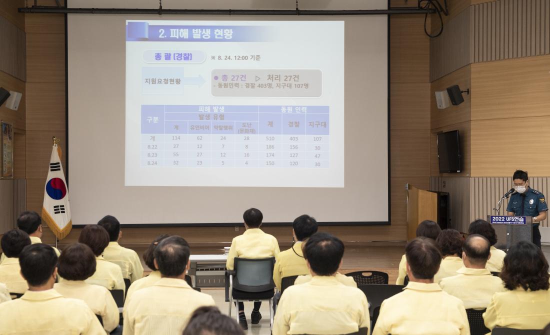 20220825_UFS(을지)연습 최종 상황보고_2.jpg